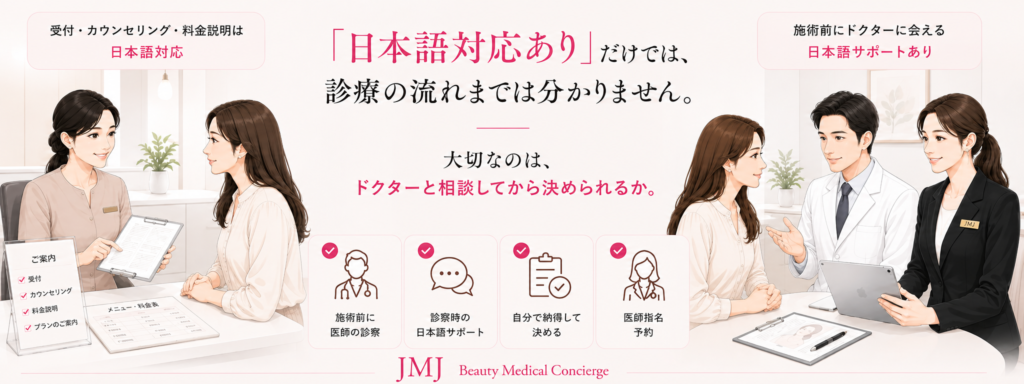 ドクターと相談して、納得できる美容を