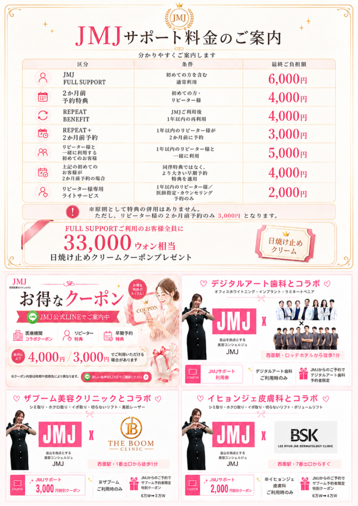 JMJ利用方法・料金